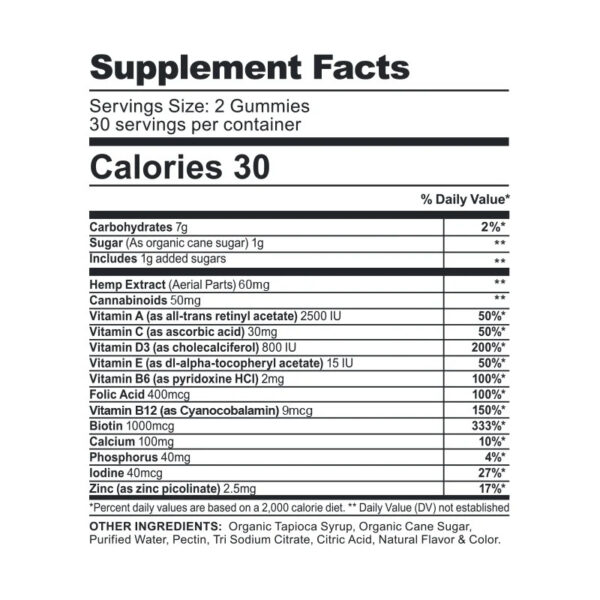 CBD FX Gummies-Womens Multivitamin 1500mg Supplement Facts