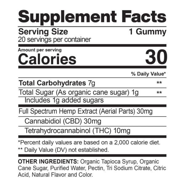 CBD FX D9-THC Gummies Magic Melon Supplement Facts